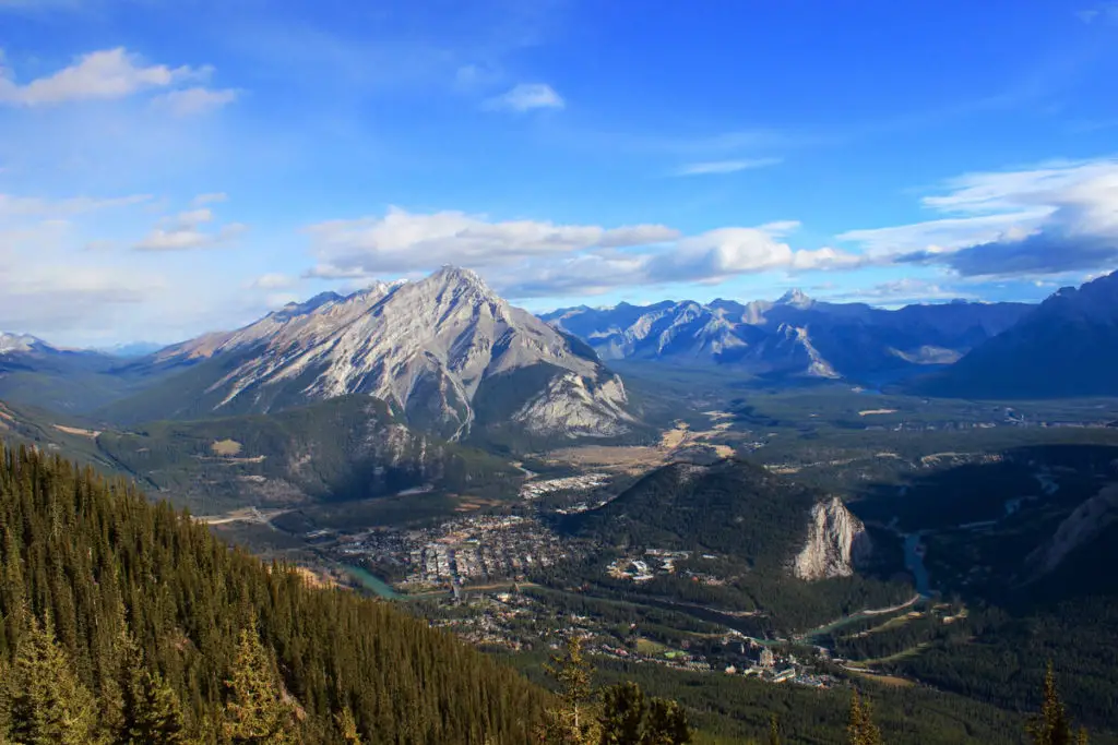 The iconic photo of the town of Banff and the Bow Valley taken from Sulphur Mountain